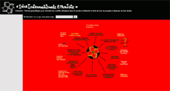 Desktop Screenshot of ethnisme.ben-vautier.com